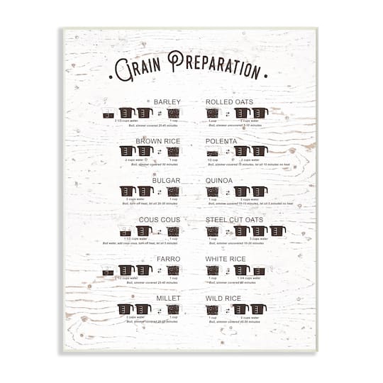 Stupell Industries Grain Prep Cheat Sheet, 10" x 15"